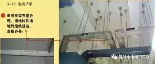 標(biāo)準(zhǔn)化建筑機(jī)電安裝管線排布，果斷收藏！軌道交通項(xiàng)目高效施工的關(guān)鍵