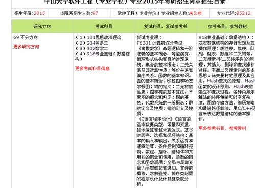 大二起跑的考研規劃 青島大學軟件工程學生的備戰指南